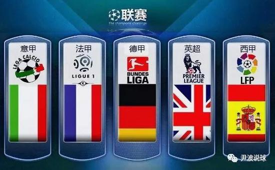 增加了球員
