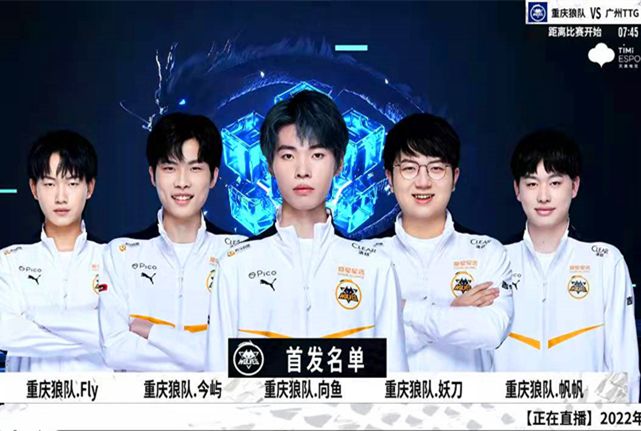 狀態的變化