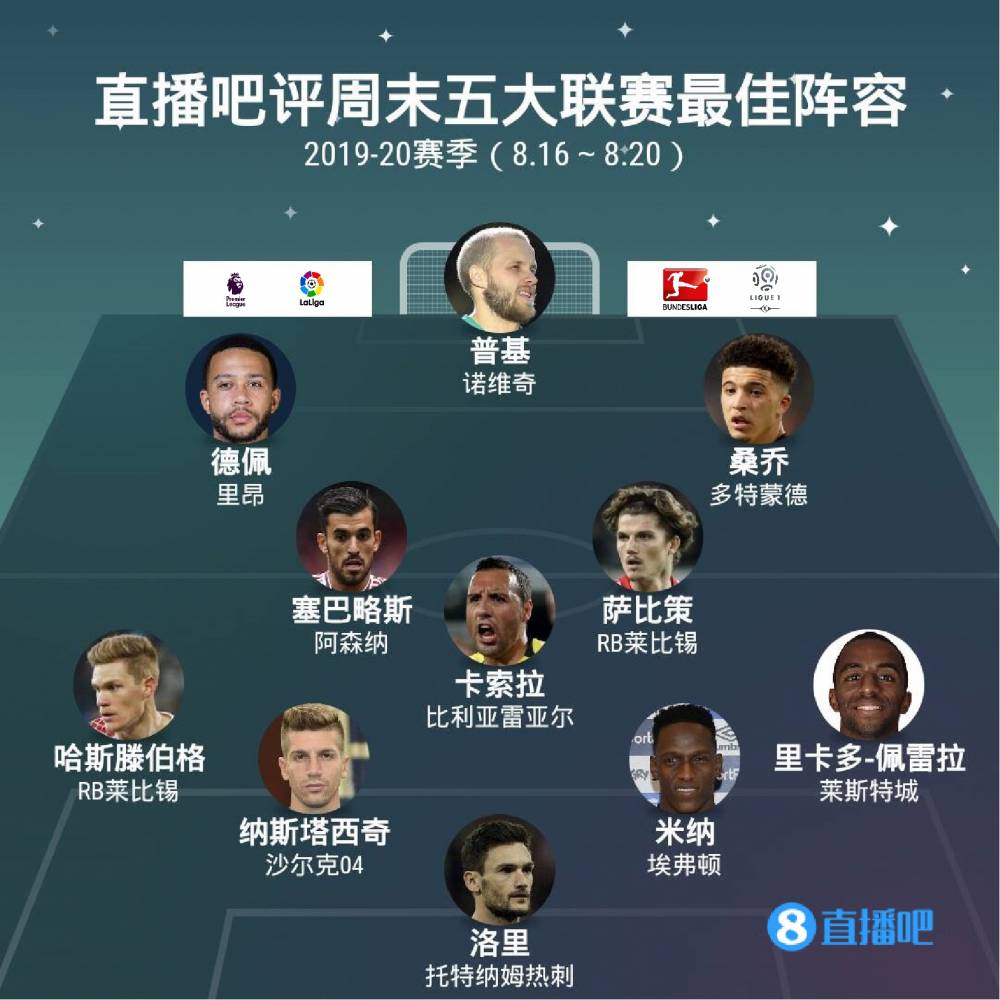 在这个异常
