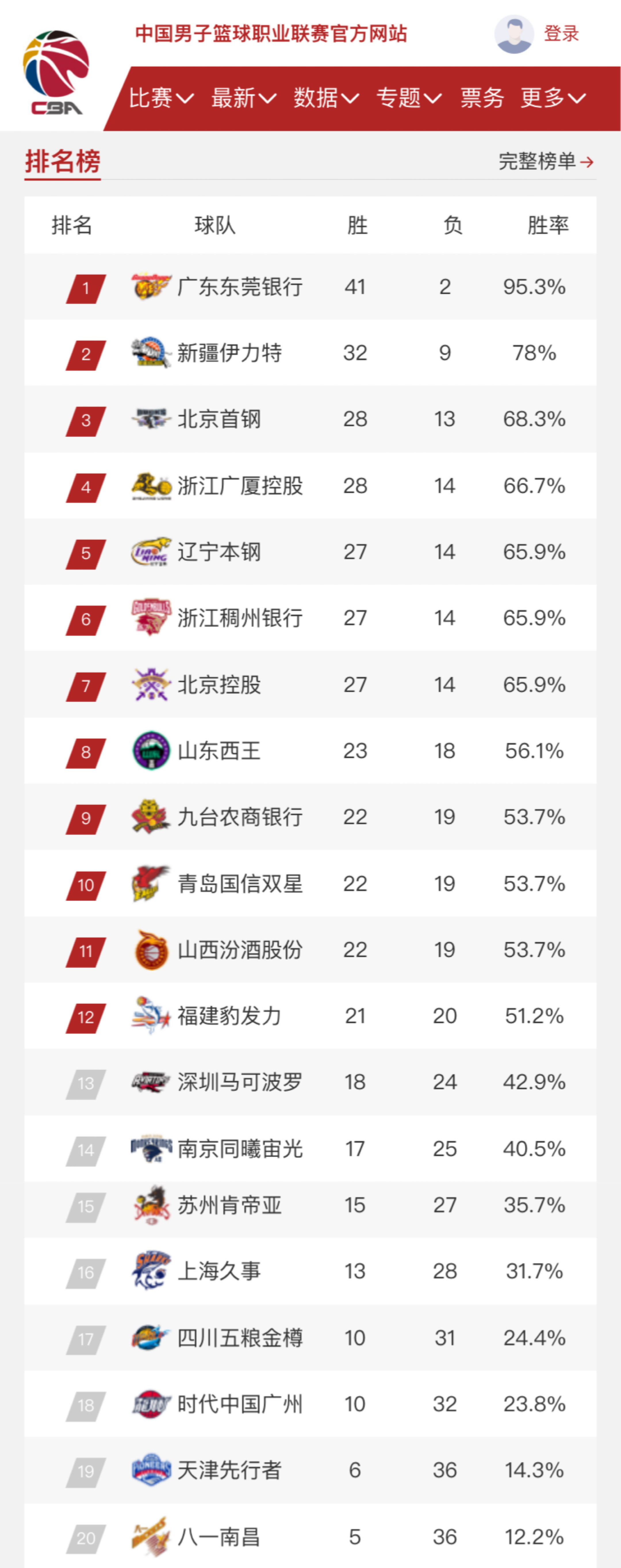 力不容小觑