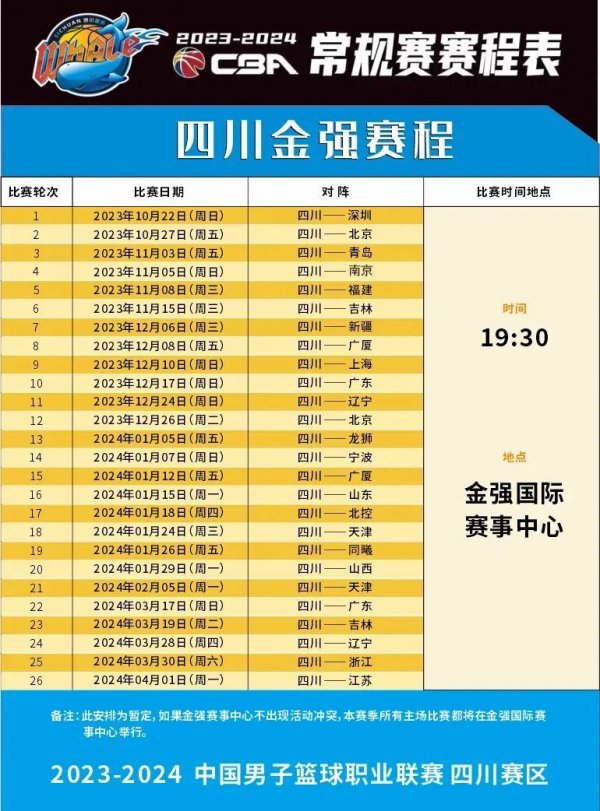 的勇气
