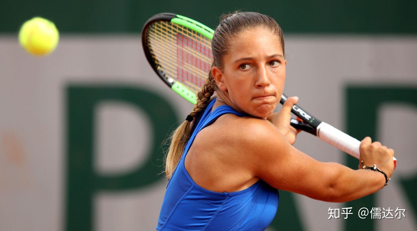 的重要性 的重要性